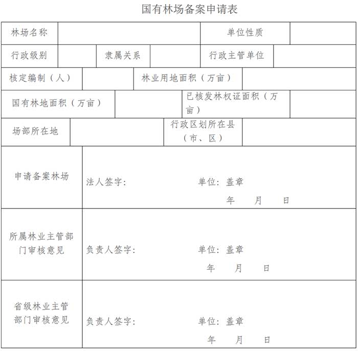 森林资源评估咨询